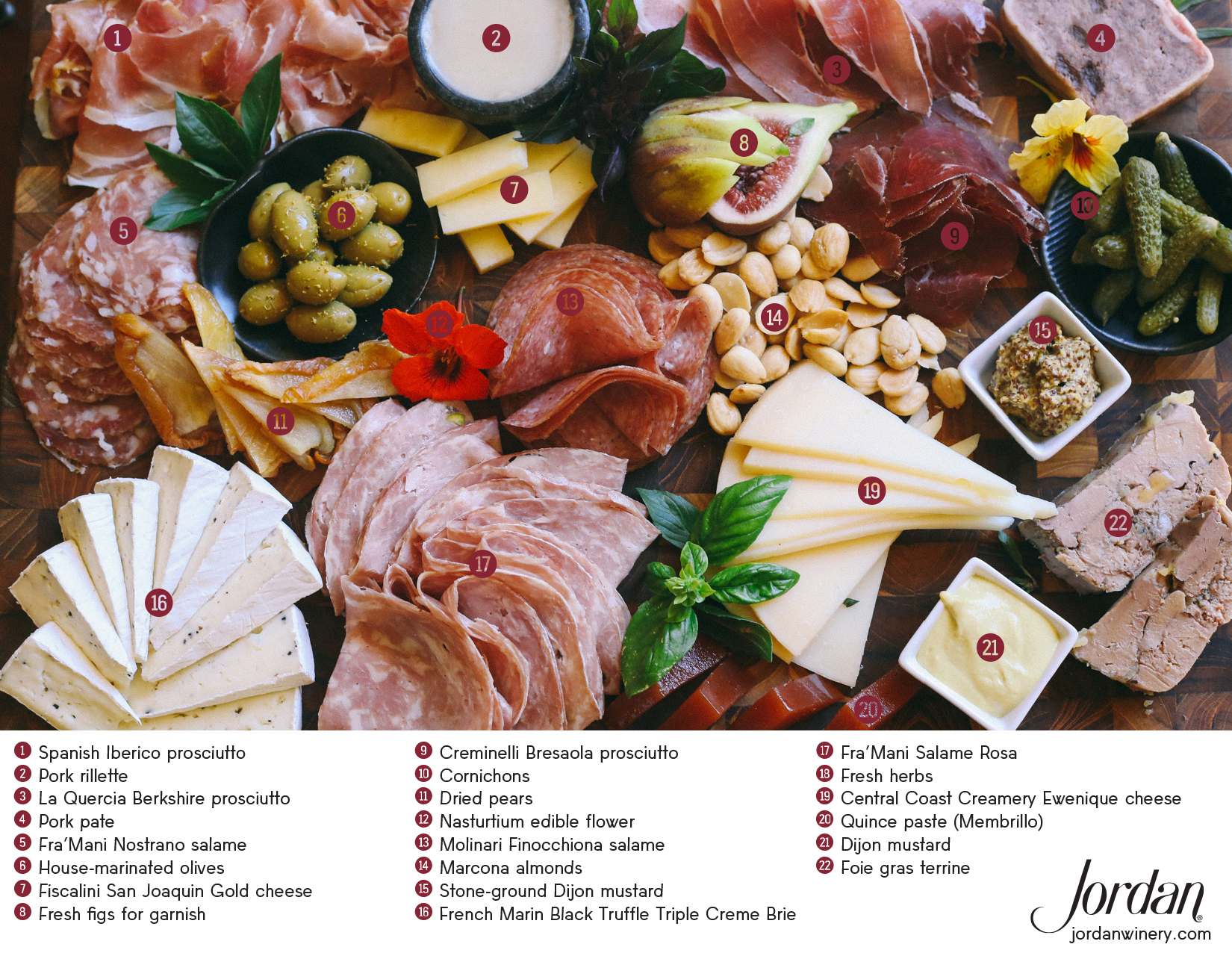 charcuterie-board-with-wine-pairings-id