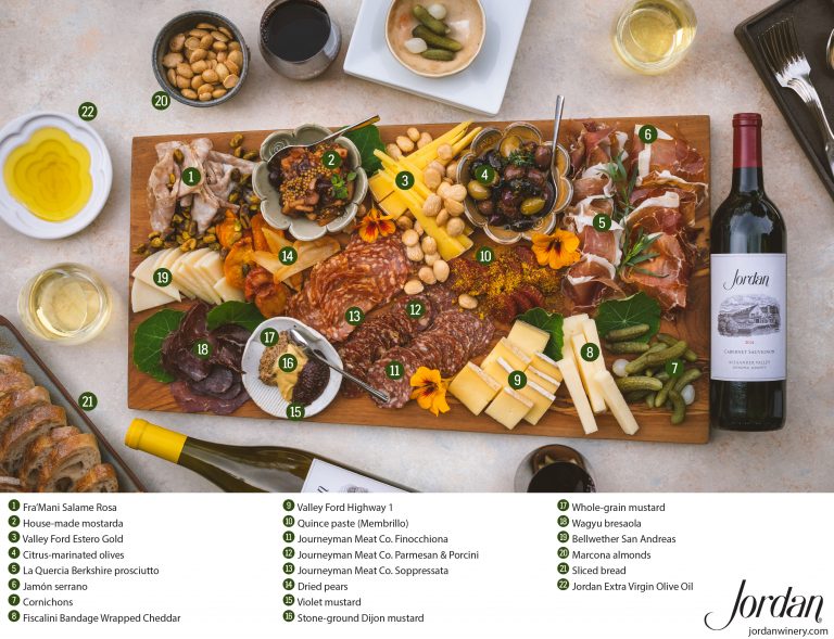 What is a Charcuterie Board? 10 Tips for An Easy Appetizer