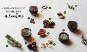 three glasses of Cabernet next to cooking ingredients with image text "Cabernet friendly ingredients in cooking"