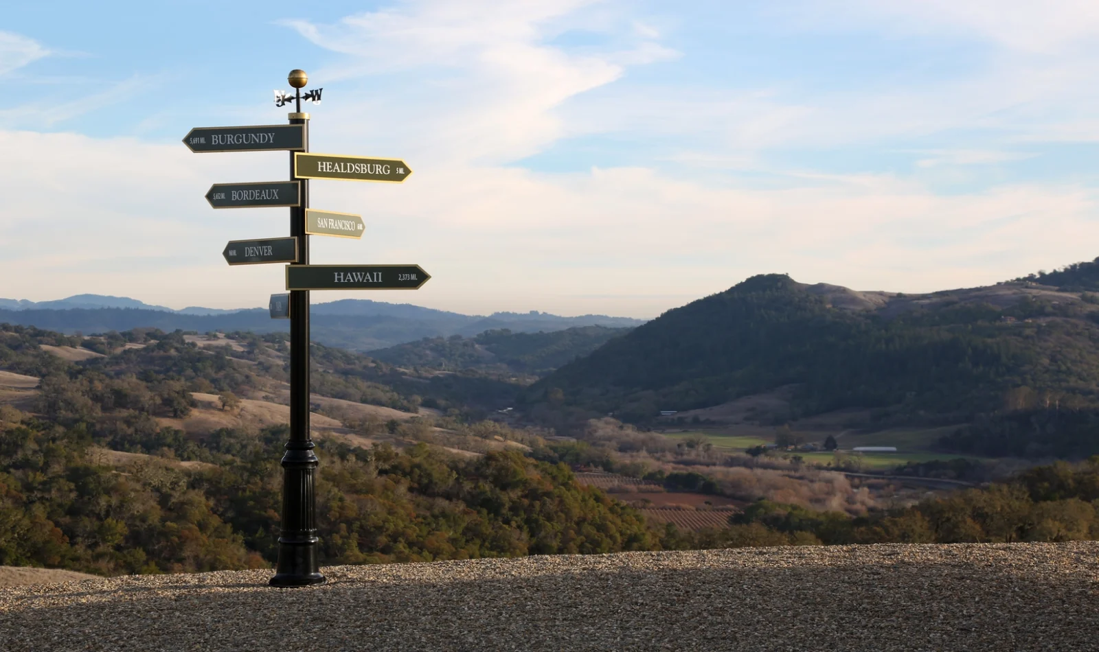 road signage in Sonoma County